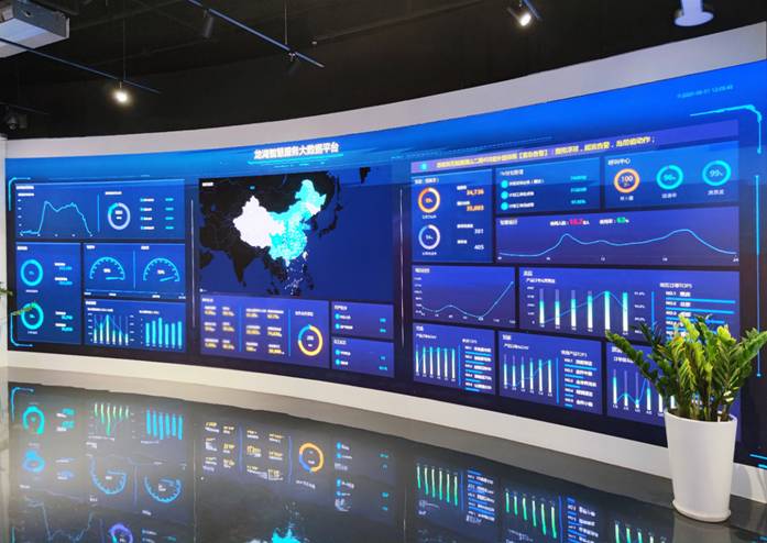 龍湖集團2020年上半年核心凈利穩健增長，大數據服務成新引擎