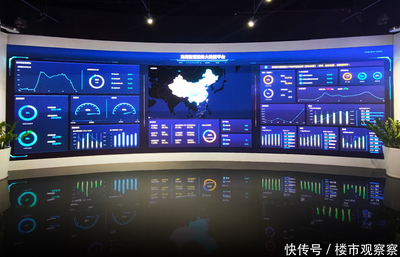 龍湖集團2020年上半年業績亮點 核心凈利增12.1%至52.7億元，大數據服務成新引擎
