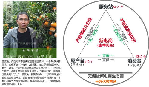 新一代物聯網賦能，新電商模式在廣西率先落地